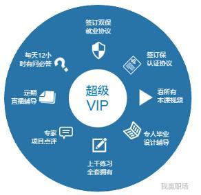 創業公司需要有長久存留的創業形態_科技頻道_東方頭條