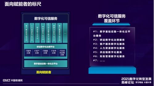 中興通訊獲 數字化可信服務 認證,精準云服務大有可為