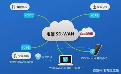 西安電信十二大舉措助力復(fù)工復(fù)產(chǎn)