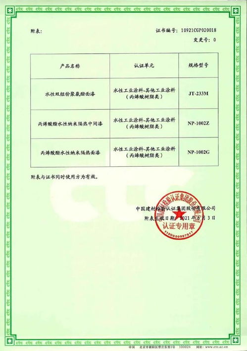 集泰股份16款產(chǎn)品獲中國綠色產(chǎn)品認(rèn)證