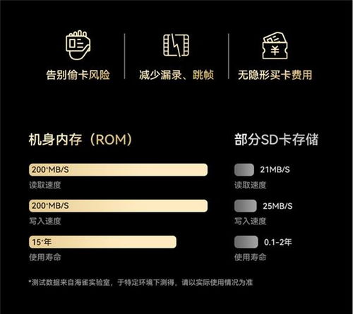 華為智選海雀智能攝像頭旗艦Pro系列震撼上市，獲IT認(rèn)證中心權(quán)威認(rèn)可